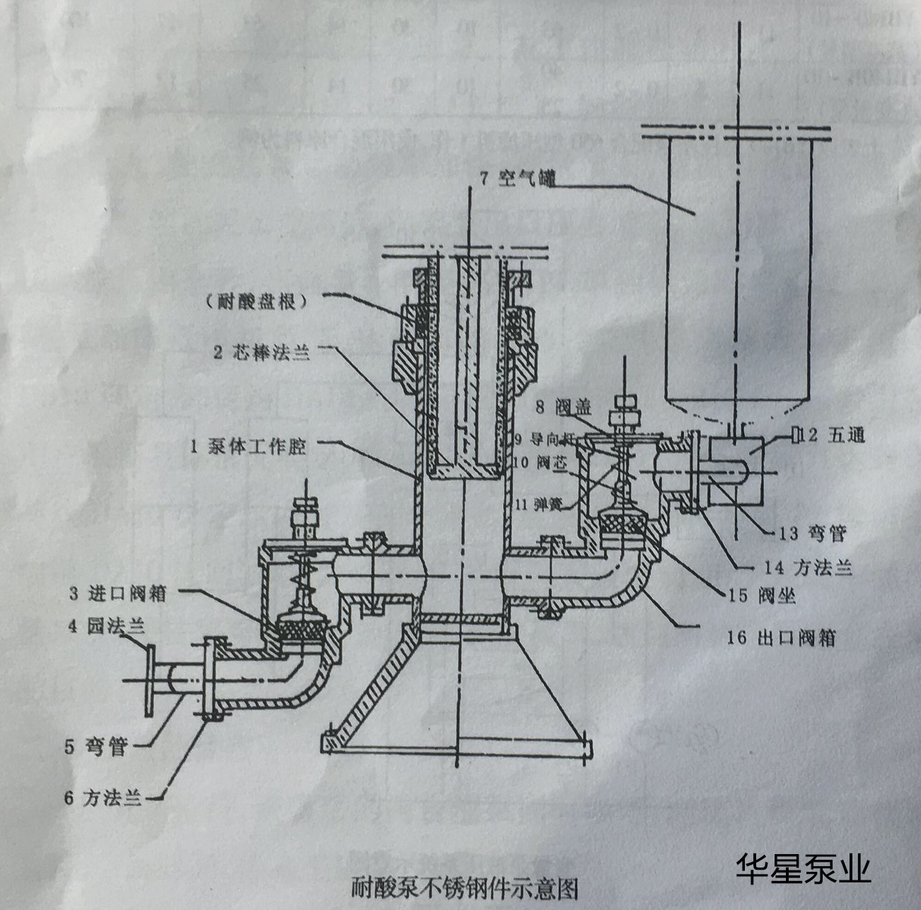 陶瓷柱塞泵结构图