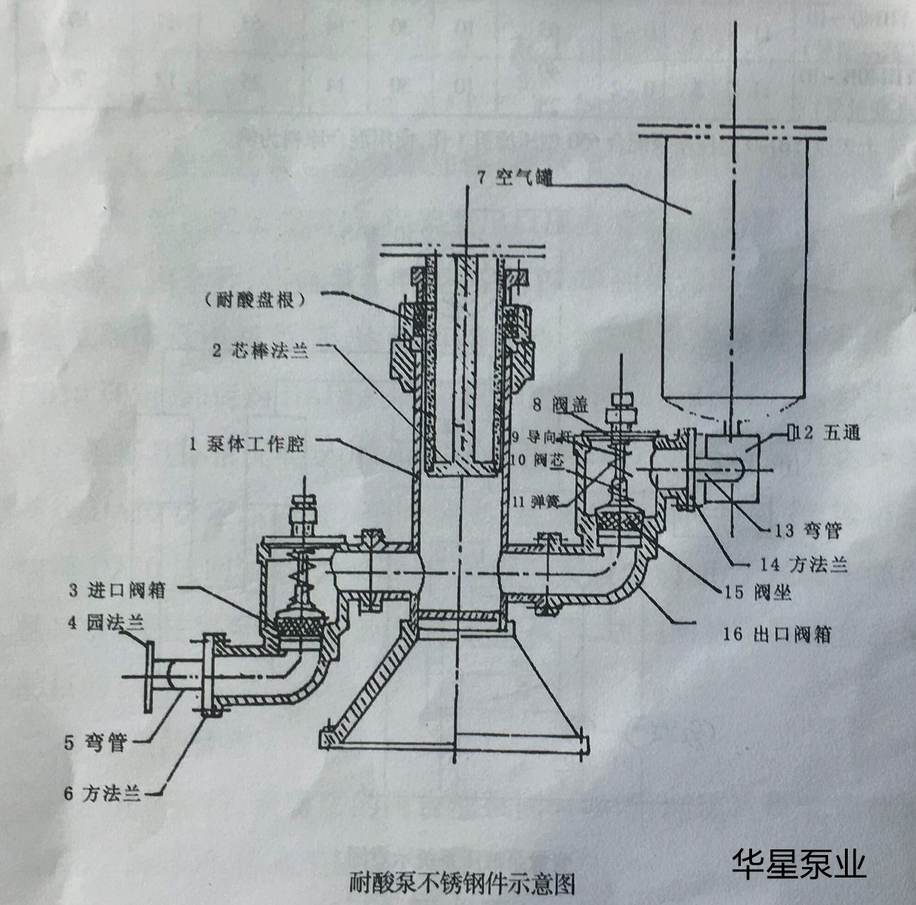 陶瓷柱塞泵结构图